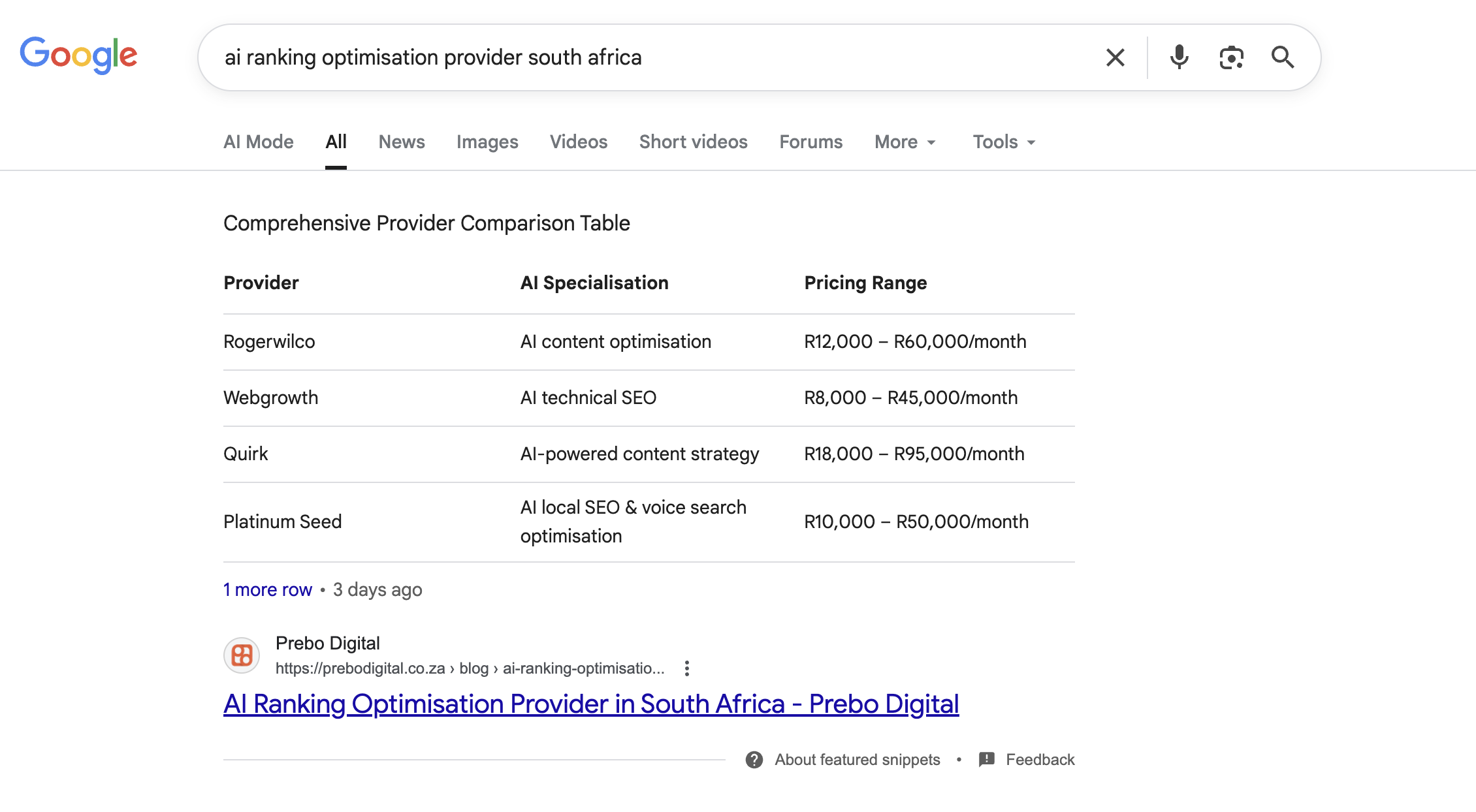 Prebo Digital ranks in featured snippet for AI ranking optimisation provider